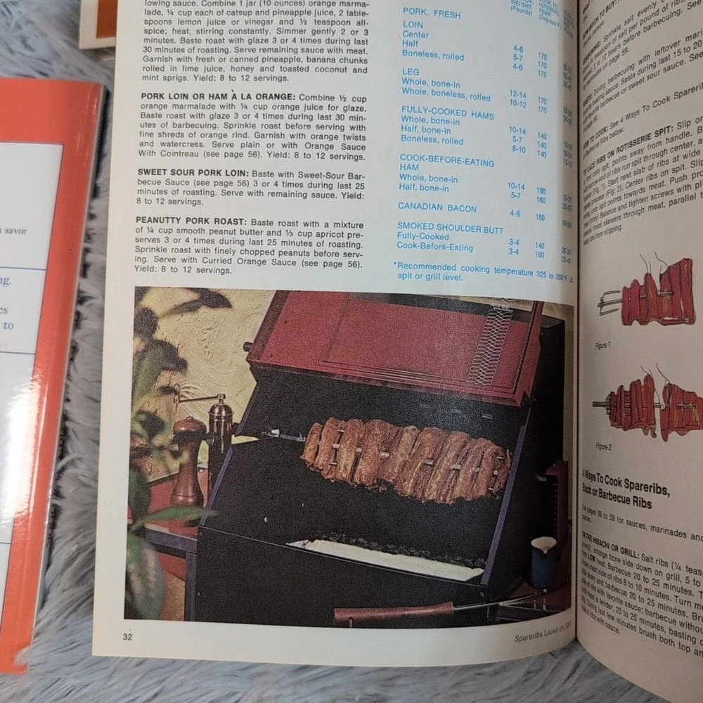 Lot Of 6 Cookbook Seafood‎ Barbecue Deserts Breakfast Lunch Supper